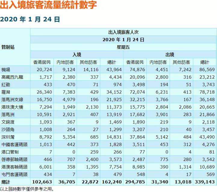 香港二四六开奖资料大全_微厂一,实地考察数据策略_Mixed50.362