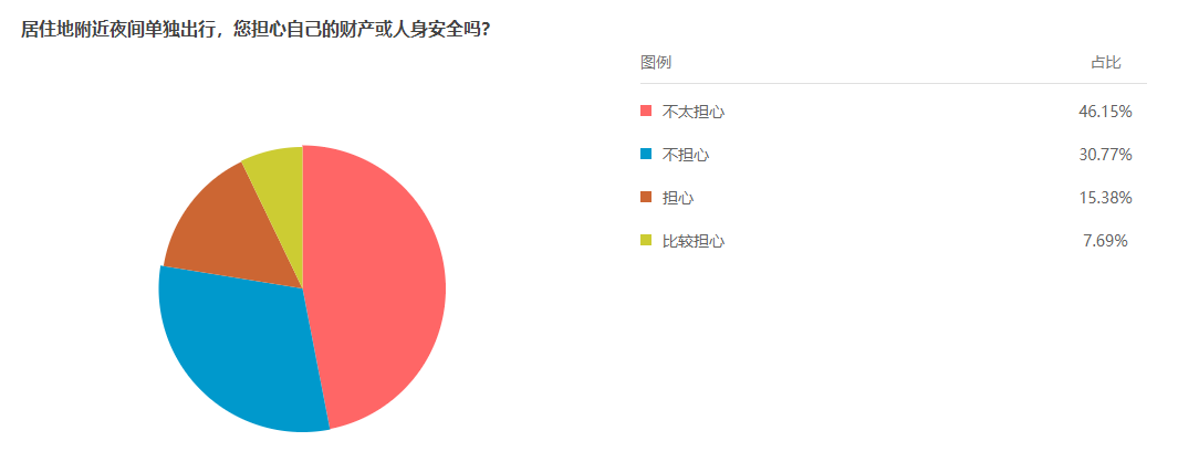 新澳天天开奖资料大全下载安装,经典解释落实_7DM15.77