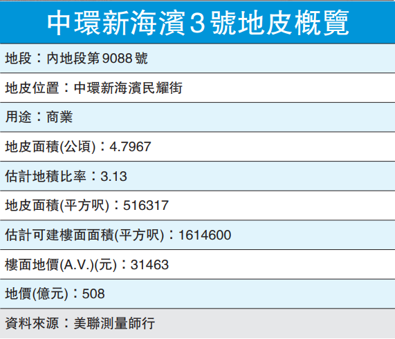 香港码2024开码历史记录,数据引导设计策略_体验版41.866