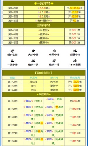 澳门大三巴一肖一码1,权威诠释方法_WP59.846