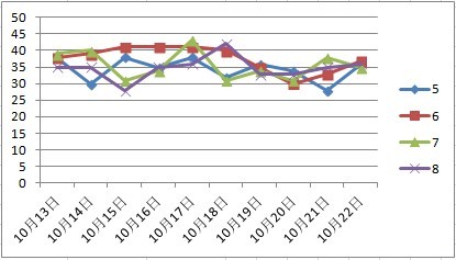 2024新澳天天彩免费资料大全查询,高速方案规划响应_定制版48.28