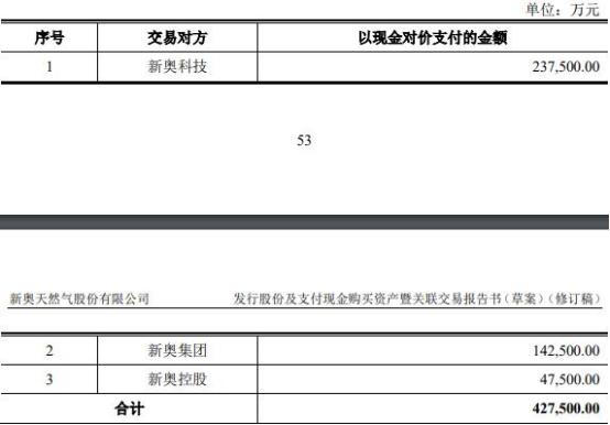 2024年新奥天天精准资料大全,实证分析解析说明_领航款29.291