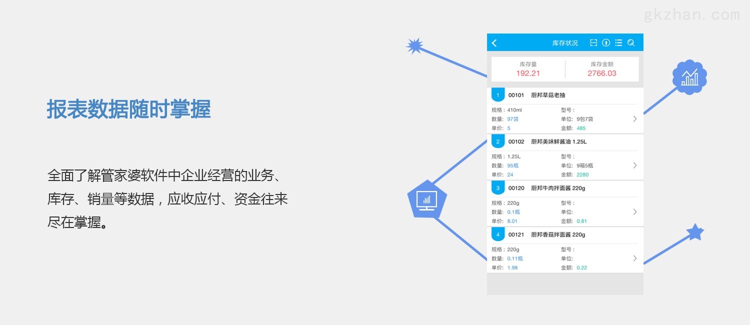 管家婆一肖-一码-一中,现状评估解析说明_交互版46.575