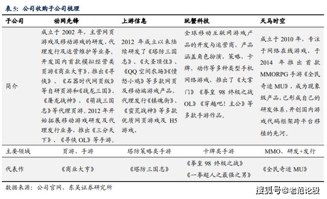 小楼夜听雨 第3页