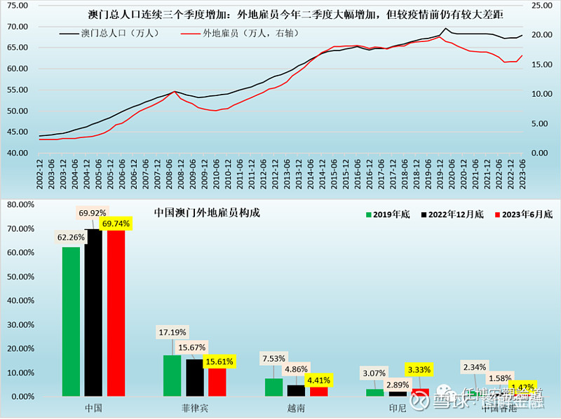 澳门今晚必开一肖一特大众网,收益分析说明_yShop44.684