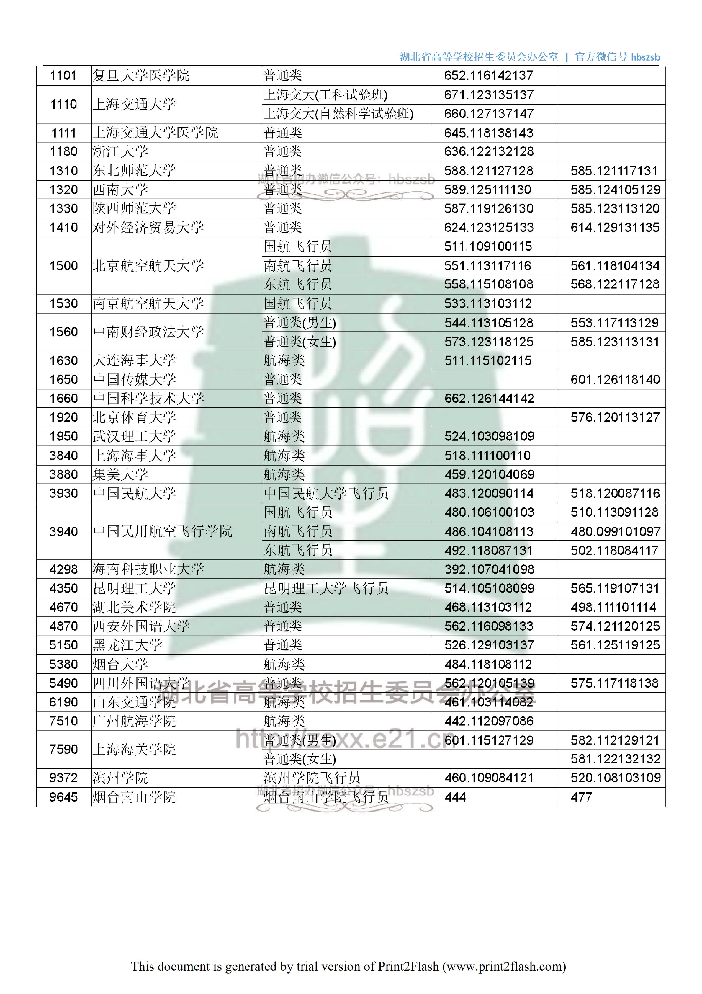 文科提前批大学名单深度解析与探讨