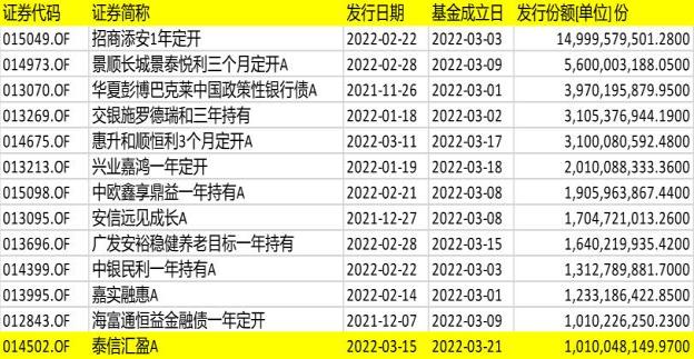 新澳天天彩1052期免费资料大全特色,数据解读说明_投资版32.994