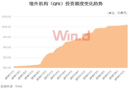 澳门三肖三码三期凤凰,深入分析数据应用_粉丝版24.305