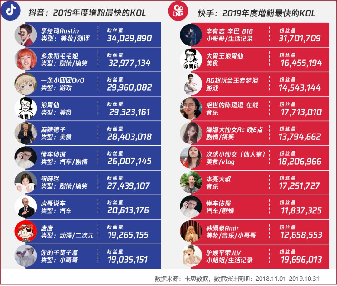 澳门正版资料大全资料生肖卡,数据整合计划解析_旗舰款27.829