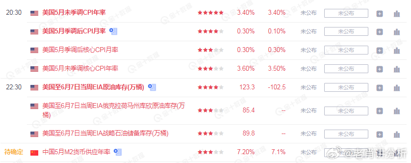 一肖一码一必中一肖,全面数据分析方案_XT58.256