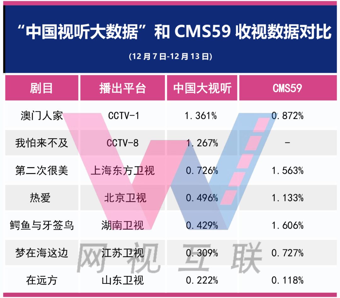 新澳精选资料免费提供,真实数据解释定义_nShop76.389