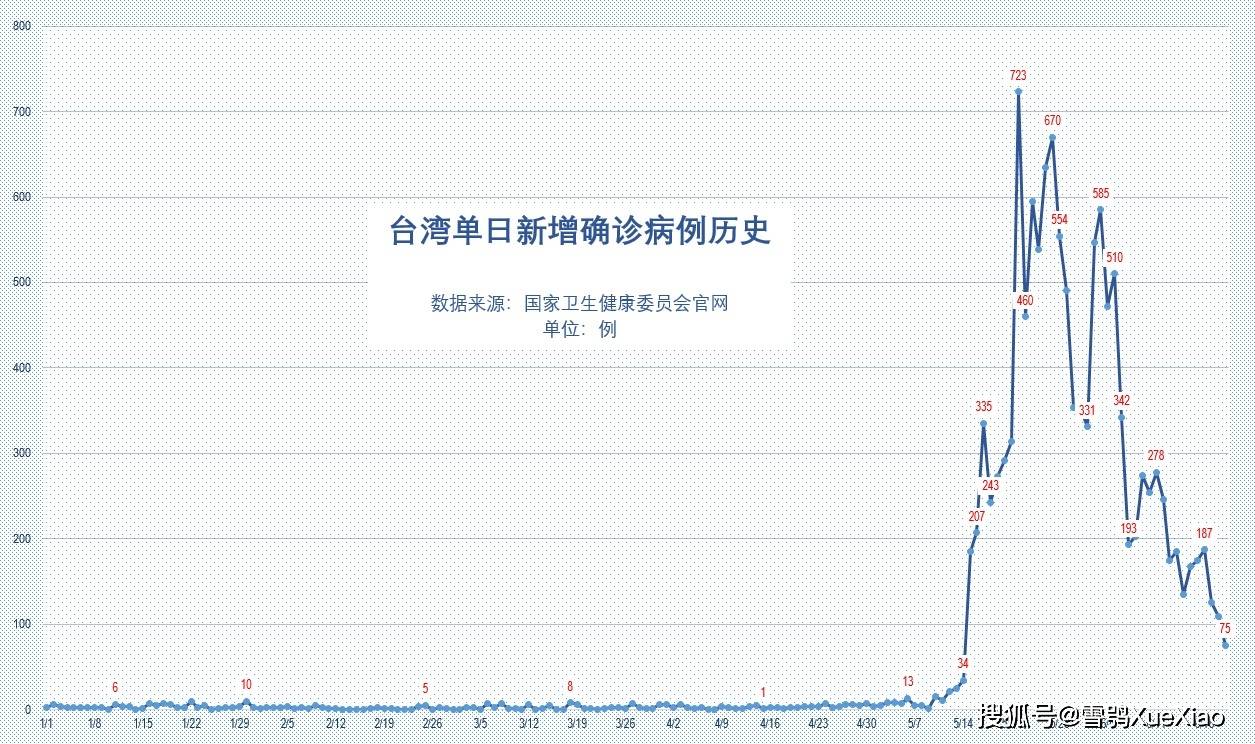 2024新澳门天天开好彩大全正版,深入解析策略数据_进阶款22.368