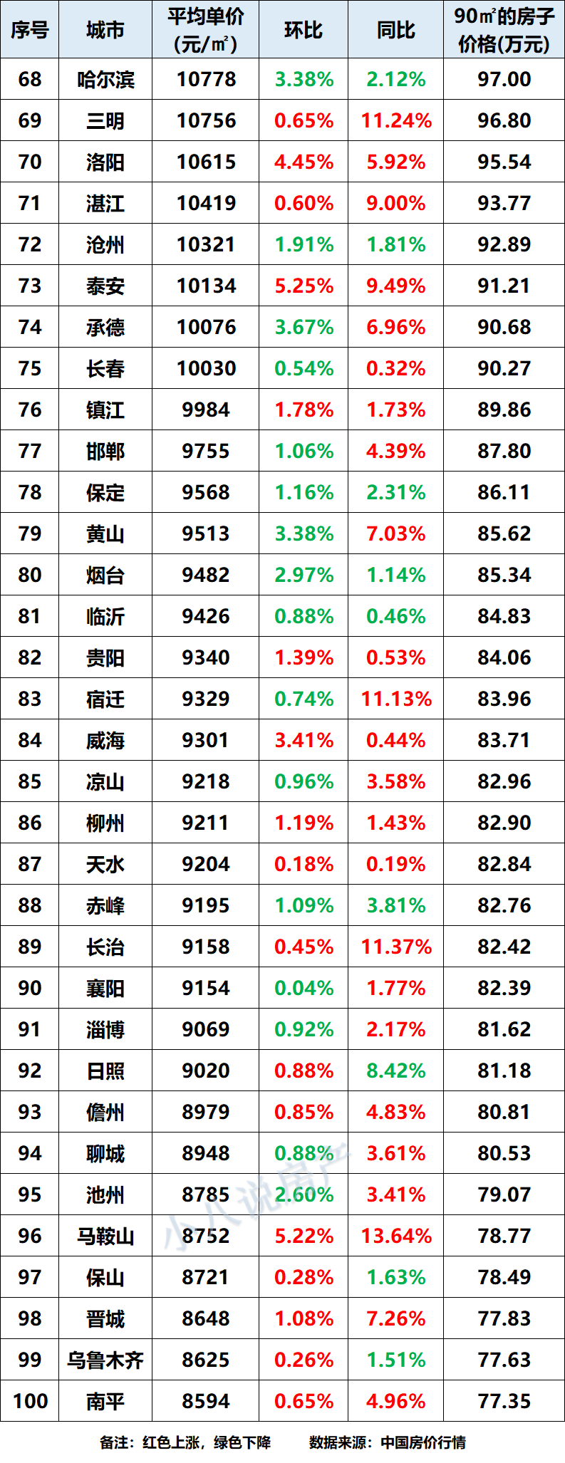 王中王100%期期准澳彩,绝对经典解释定义_基础版97.693