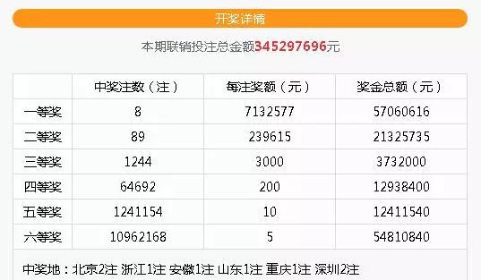 管家婆一码一肖100准,未来规划解析说明_安卓11.713