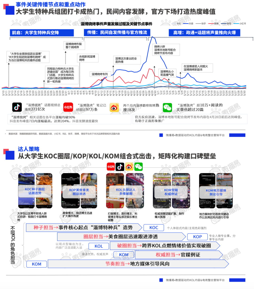 新澳天天开奖资料大全下载安装,平衡实施策略_GM版42.856