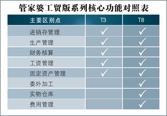 管家婆100%中奖,稳定性操作方案分析_Phablet76.110