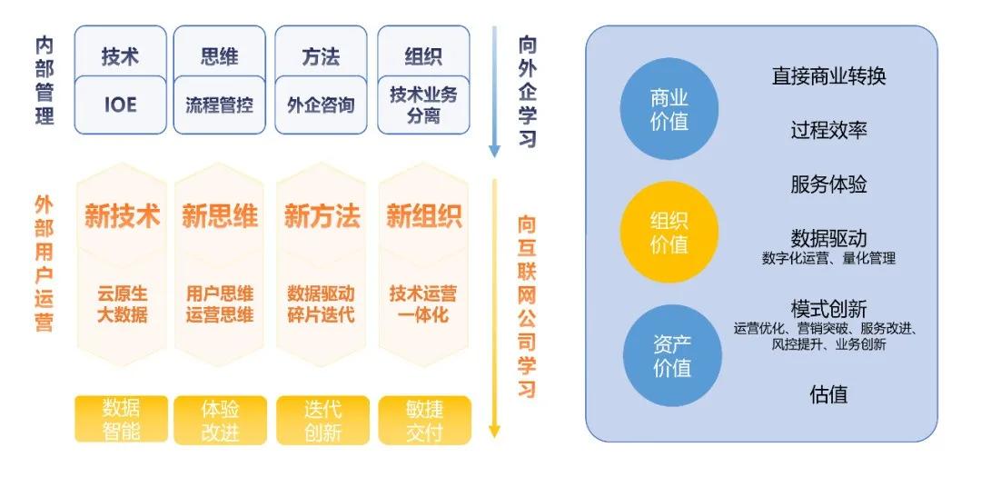 2O24澳门开奖结果王中王,数据设计驱动执行_10DM64.618