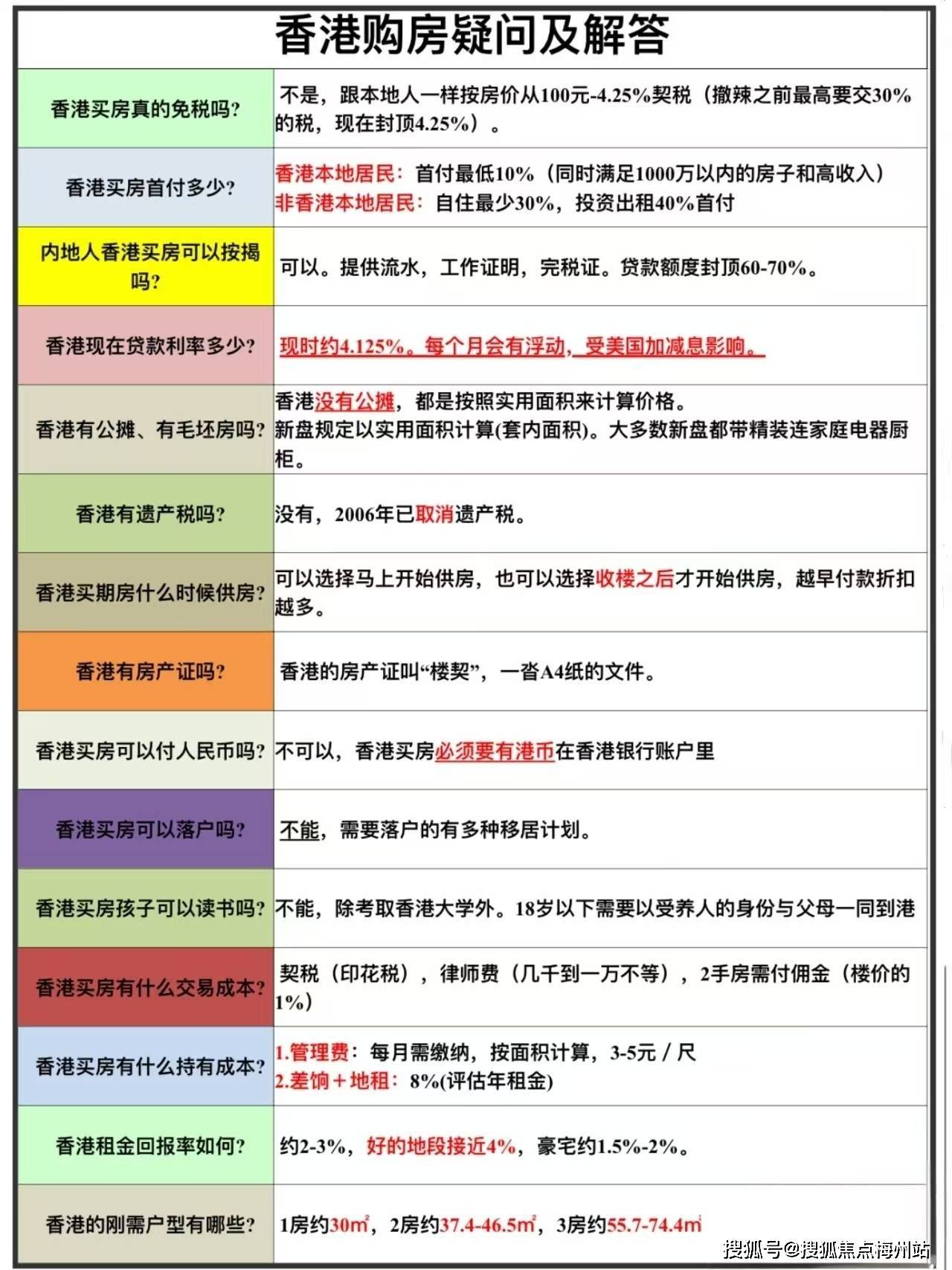 三期必出一期三期必开一期香港,实用性执行策略讲解_纪念版40.942