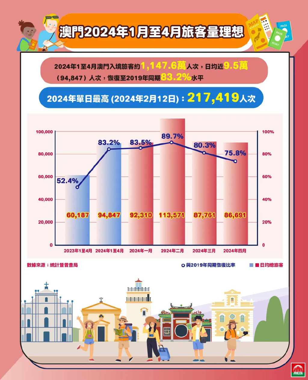 新澳新澳门正版资料,实地数据评估方案_AR版89.810