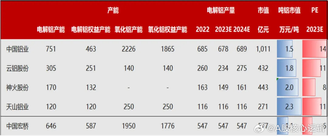 管家婆2024一句话中特,稳定性操作方案分析_iPad65.54