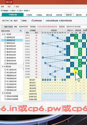 彩虹彼岸 第3页