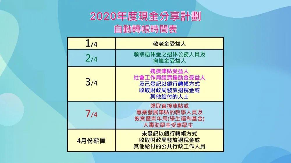 澳门天天开彩大全免费,广泛的解释落实支持计划_至尊版55.78