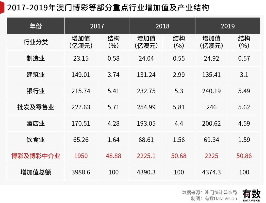 澳门最精准正最精准龙门免费,涵盖了广泛的解释落实方法_旗舰款17.202