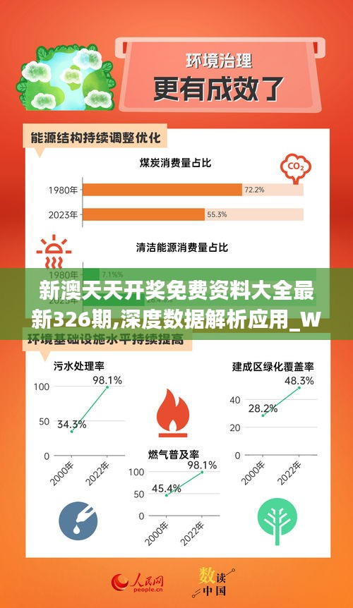 新奥天天免费资料公开,实践数据解释定义_复古款25.788