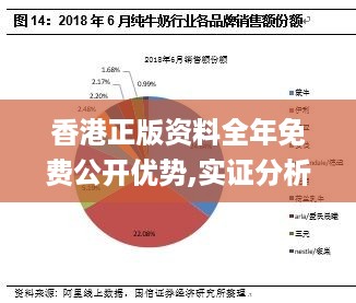 香港最准的资料免费公开,全面实施数据分析_标配版97.631