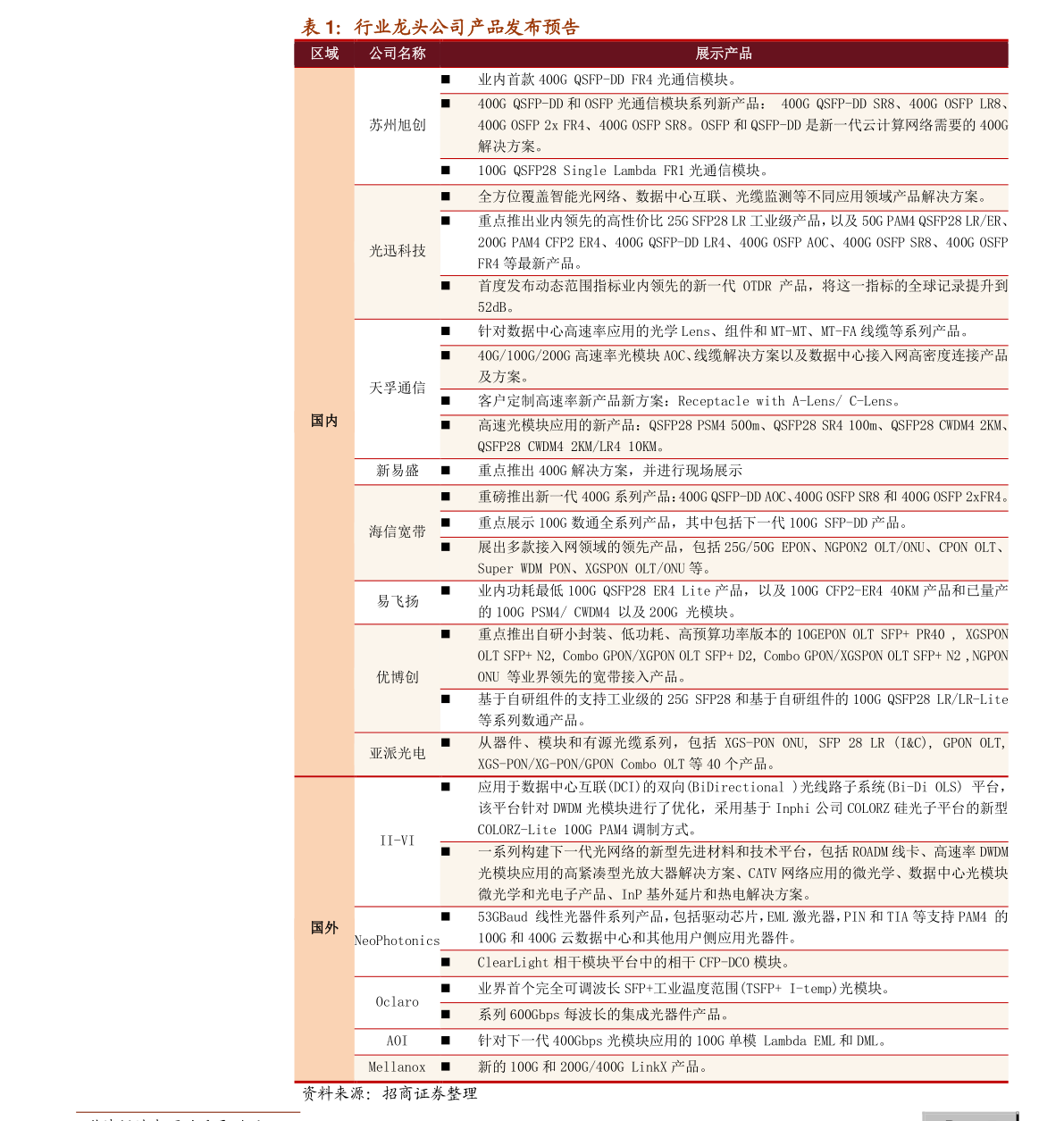 白小姐449999精准一句诗,广泛解析方法评估_Essential94.425