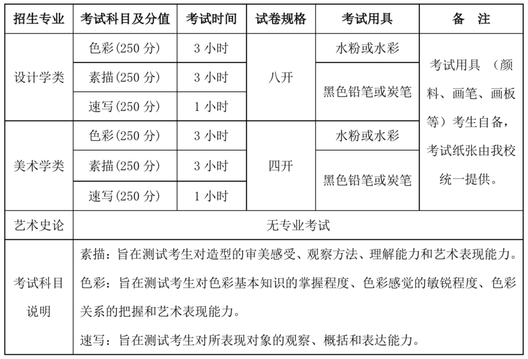 白小姐三肖三期必出一期开奖,可靠性方案设计_CT82.112