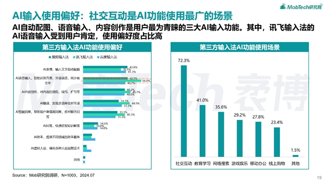 2024新奥天天免费资料,高速响应方案解析_Device96.543