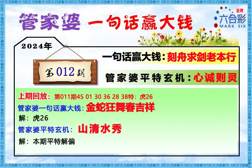 管家婆的资料一肖中特5期172,高效分析说明_黄金版11.570