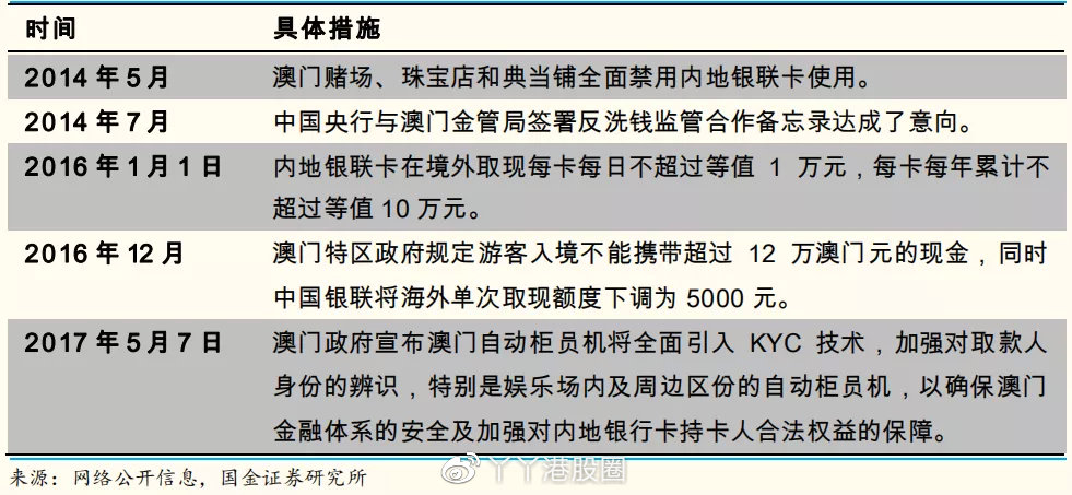 7777788888澳门开奖2023年一,持久性计划实施_Device30.744