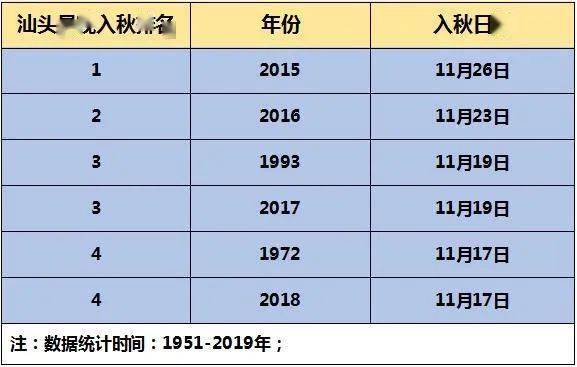 濠江免费资料最准一码,实地研究解析说明_增强版33.818