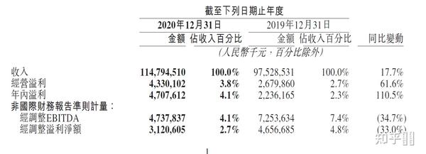 英伟达涉嫌反垄断法违规，市场监管总局立案调查