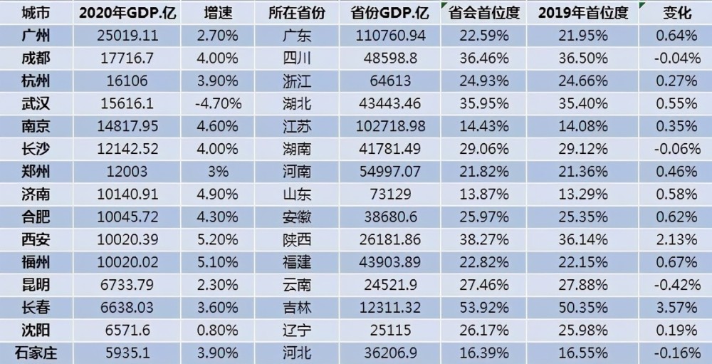 探访胖东来金饰，揭秘价格低的原因