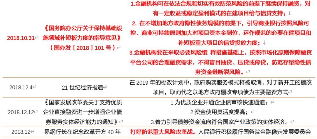 中央会议展望2025，经济发展趋势与战略部署揭秘