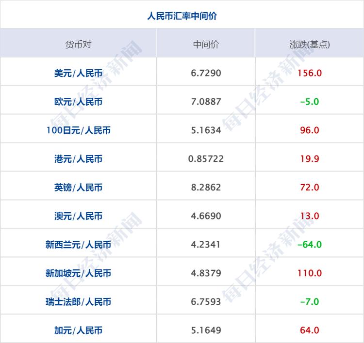 苹果重夺全球市值榜首，探索新时代商业领袖之路