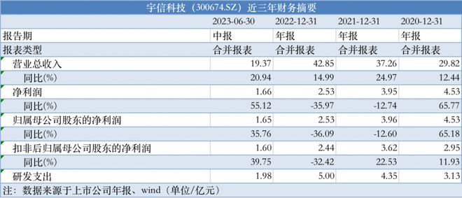 濠江免费资料最准一码,专业解答执行_网页款28.654