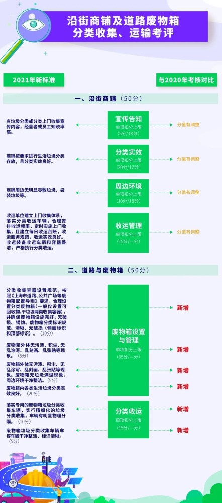 新澳天天开奖资料单双,实效设计解析策略_Tizen90.944