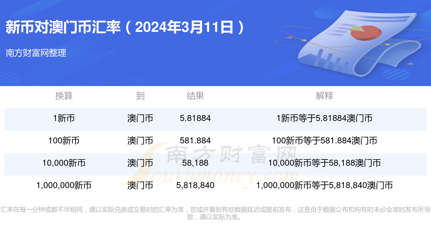 2024今晚新澳门开奖结果,可靠评估解析_理财版36.403