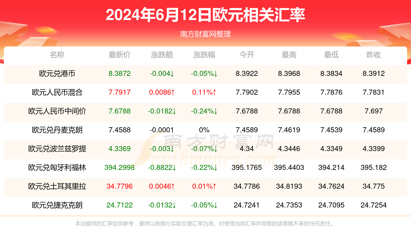 2024年12月11日 第94页