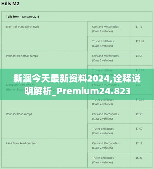 2024新澳最准的免费资料,专业解析说明_旗舰版45.647