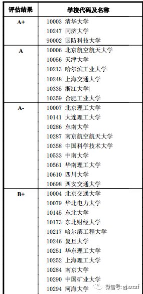 新奥天天开奖资料大全600Tk,现状评估解析说明_Deluxe23.72