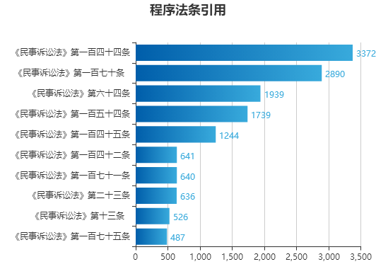 新澳门免费资料大全在线查看,可靠数据评估_豪华款48.856