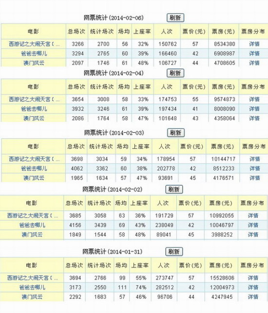 2024澳门天天开彩正版免费资料,科学评估解析_YE版10.527