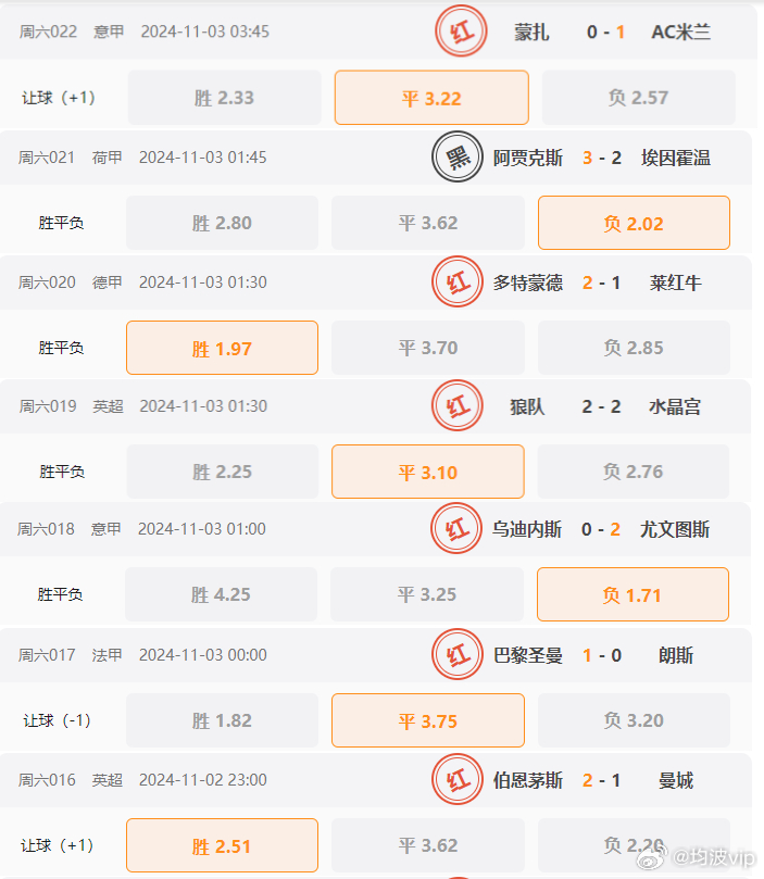 2024年新澳门天天开彩,全面理解计划_储蓄版48.682