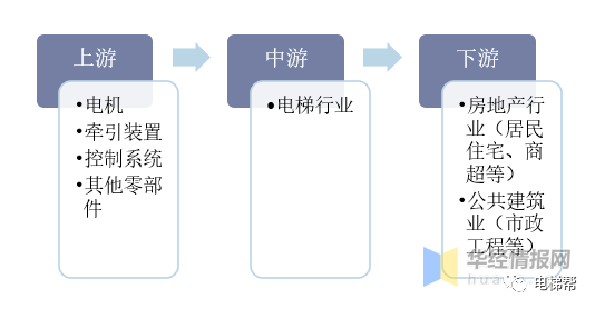 纯白梵唱 第3页