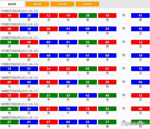 2024澳门开奖结果王中王,数据驱动计划_ios89.338